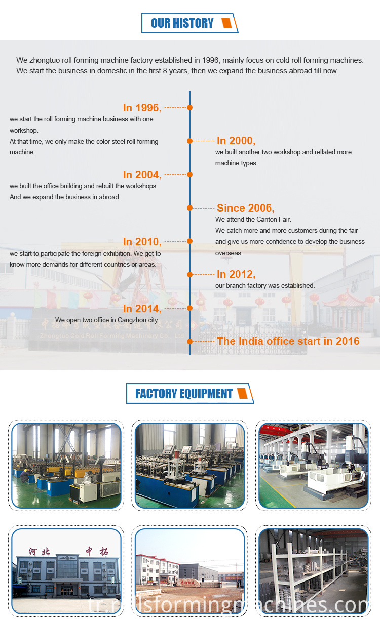 makine geçmişi machine history